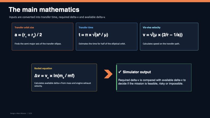 Slide 5: The Main Mathematics