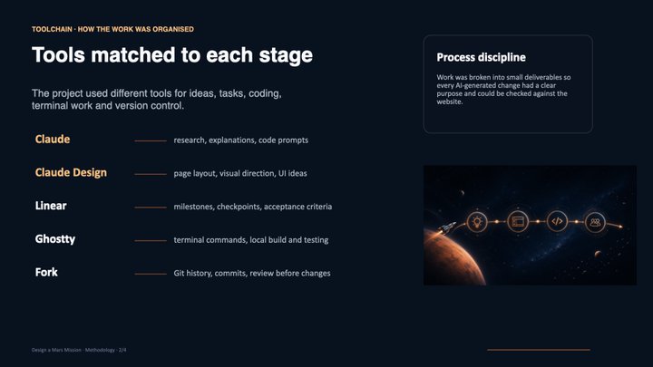 Slide 9: Toolchain and Organisation