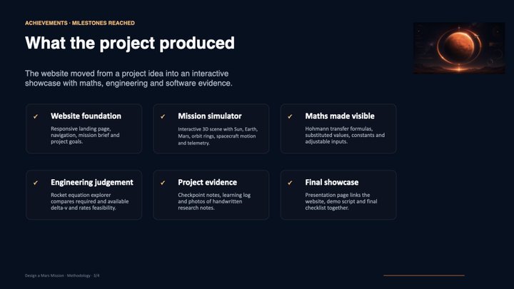 Slide 10: Achievements and Milestones
